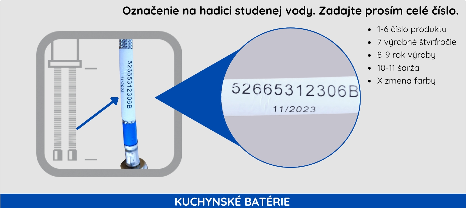 Umiestnenie výrobného štítku na prívodnej hadičke studenej vody batérie BLANCO